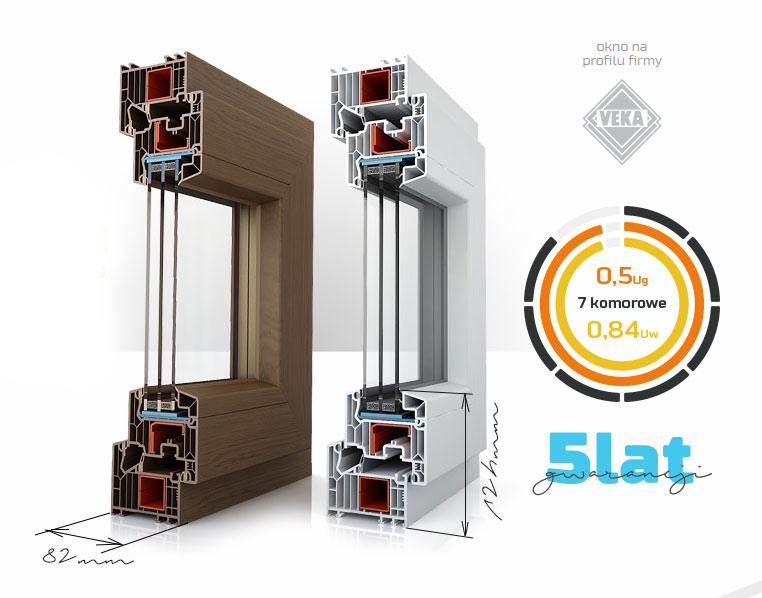 Okna PWC profil VEKA Teamplast Balance MD