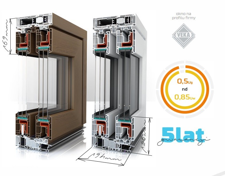 Okna PWC profil VEKA Team Balance Slide