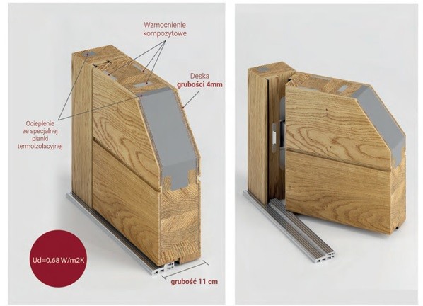 Przekrój drzwi drewnianych